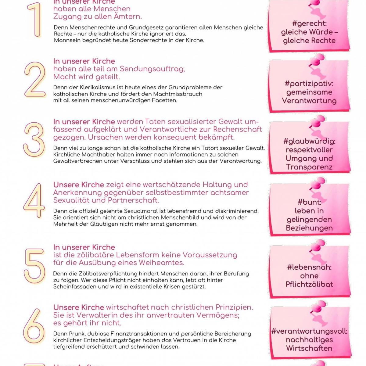 Gruppe | Frauen und Männer gleichberechtigt in der Kirche